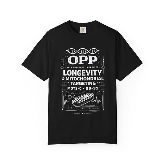 OPP Longevity Peptides – Mitochondrial Performance