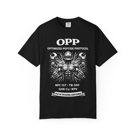 OPP - Construction Workers  - Optimized Peptide Performance – Put In The Work Keep Going